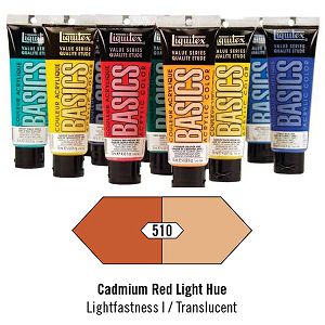 Akril Liquitex Basics 118ml Cadmium Red Light (510)