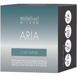 millefiori-difuzor-refil-aria-cold-water-14racw-87276-lb_2.jpg