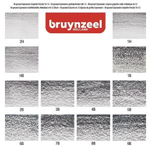 olovka-drvena-drvena-bruynzeel-expression-graphite-121-42491-89149-am_4.jpg