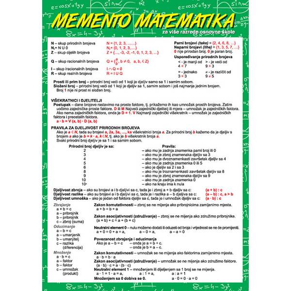 Cvrčkov memento - Matematika 5.-8. razred